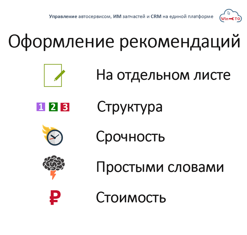 Оформление рекомендаций в автосервисе во Владивостоке