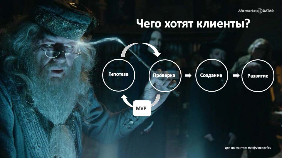 О стратегии проСТО. Аналитика на vladivostok.win-sto.ru